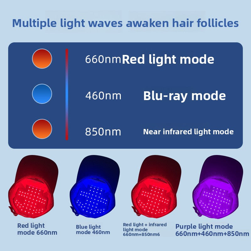 Led Red Light Hair Care Cap