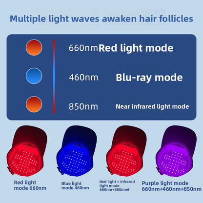 Led Red Light Hair Care Cap